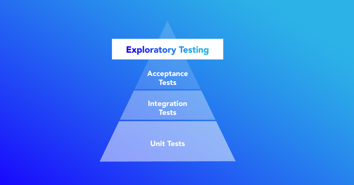 HTEC Group - Testing Pyramid