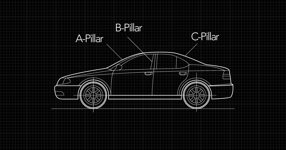 A-pillar ADAS