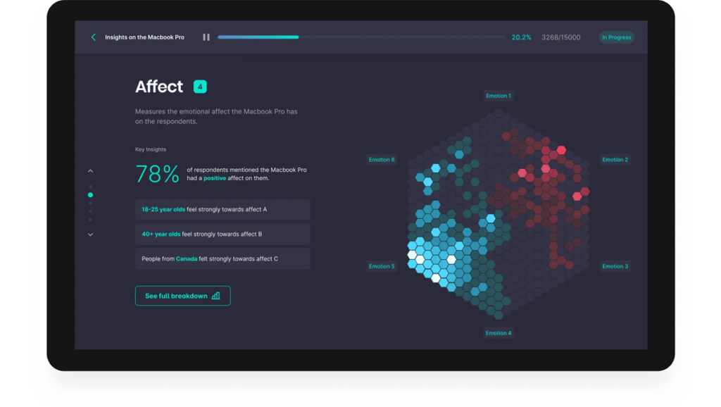 Cunsomer insights application screenshot