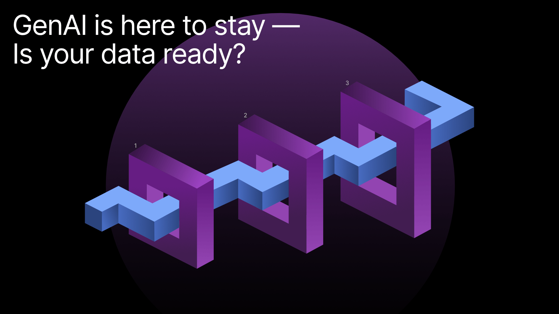 HTEC Data and AI Readiness Model