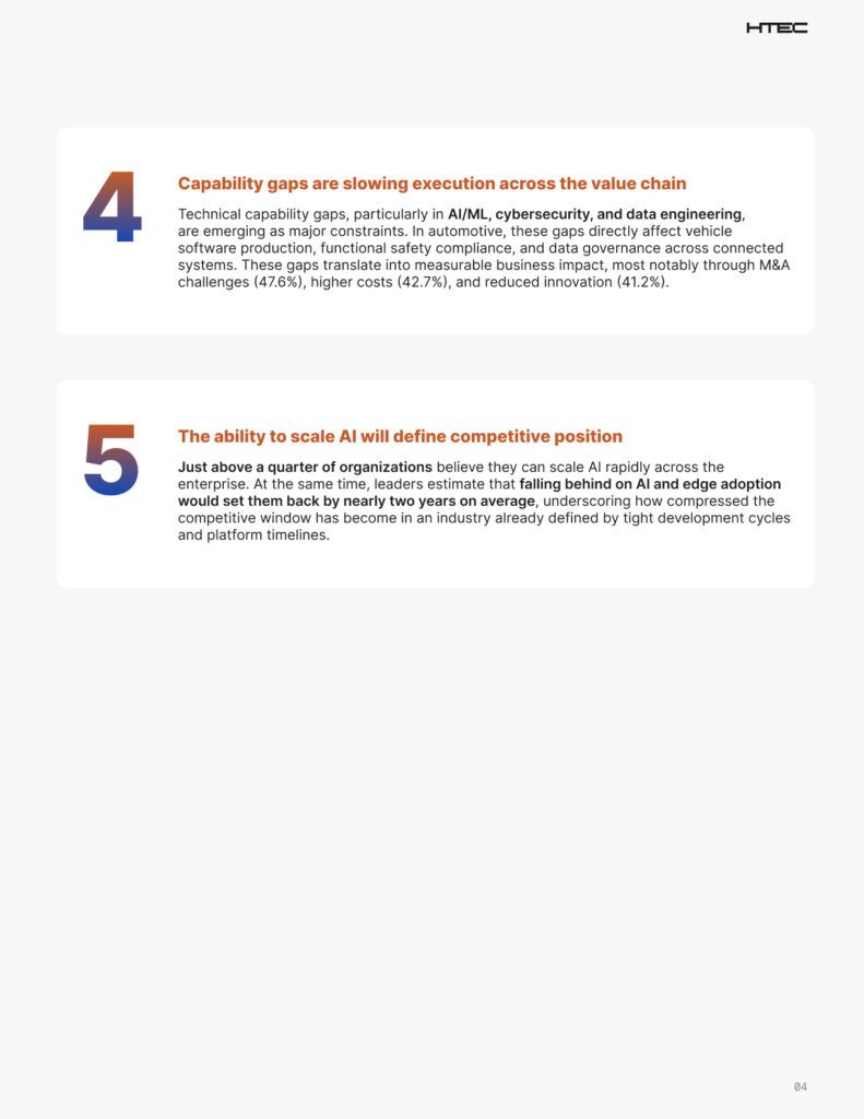 Executive Summary: The State of AI in Automotive 2025-2026 | HTEC