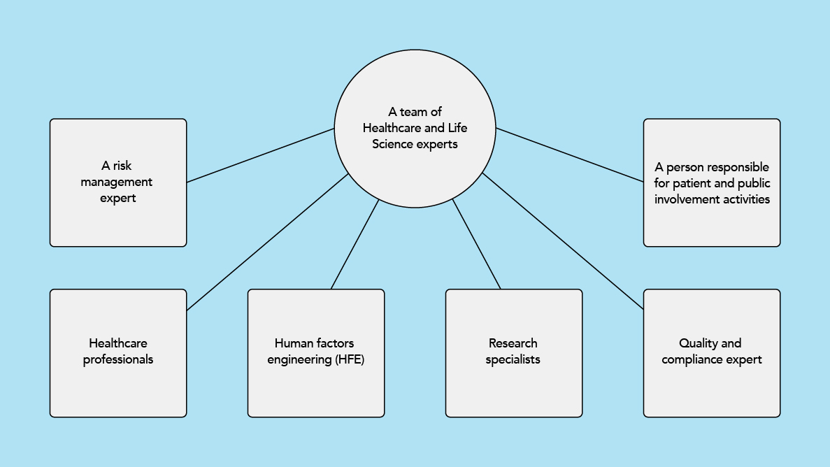 Health Equity HTEC team of Healthcare and Life Sciences experts